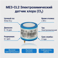 ME3-CL2 Электрохимический датчик хлора (Cl₂)