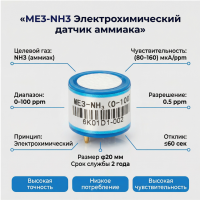 ME3-NH3 Электрохимический датчик аммиака (NH₃)
