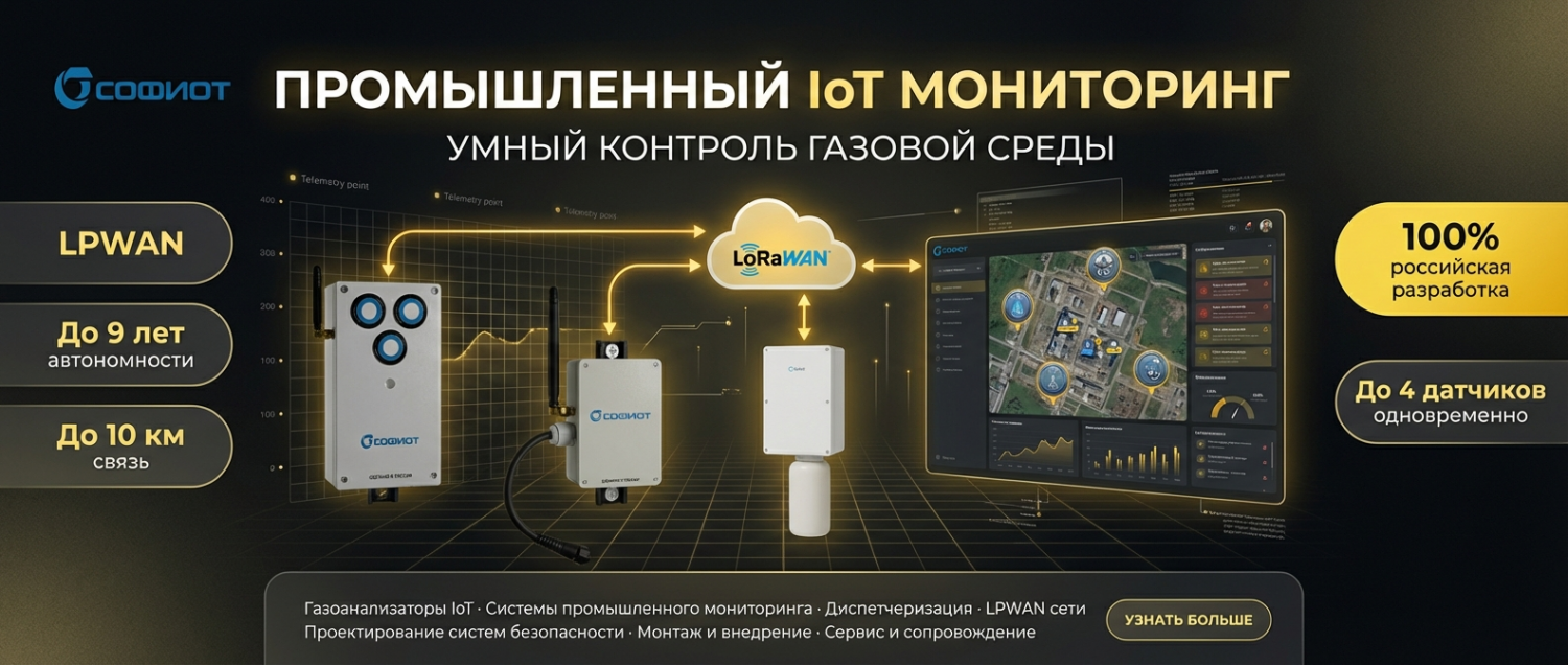 Мониторинг