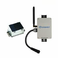 УСПД + Датчик газа: MH-ZL341B-CH4