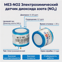ME3-NO2 Электрохимический датчик диоксида азота (NO₂)