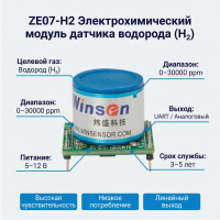 ZE07-H2 Электрохимический модуль датчика водорода (H₂)