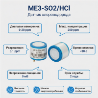 ME3-SO2 Электрохимический датчик хлороводорода (HCl)