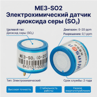 ME3-SO2 Электрохимический датчик диоксида серы (SO₂)