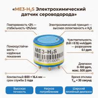 Датчик газа: ME3-H2S — электрохимический датчик сероводорода (H₂S)
