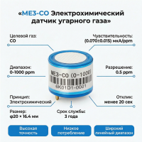 ME3-CO Электрохимический датчик угарного газа (CO)