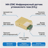 MH-Z19C NDIR Модуль датчика CO₂