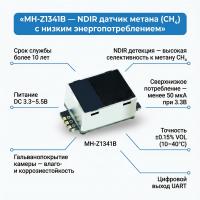 Датчик газа: MH-ZL341B-CH4  — NDIR датчик метана (CH₄) с низким энергопотреблением