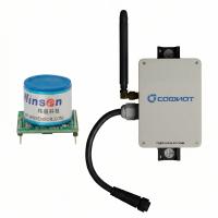 УСПД + ZE07-H2 Электрохимический модуль датчика водорода (H₂)