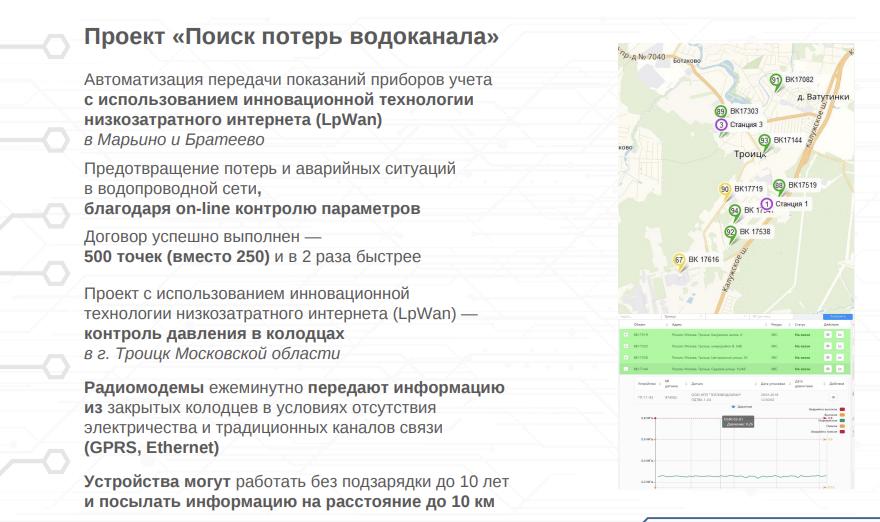 Водоканал Водоканал