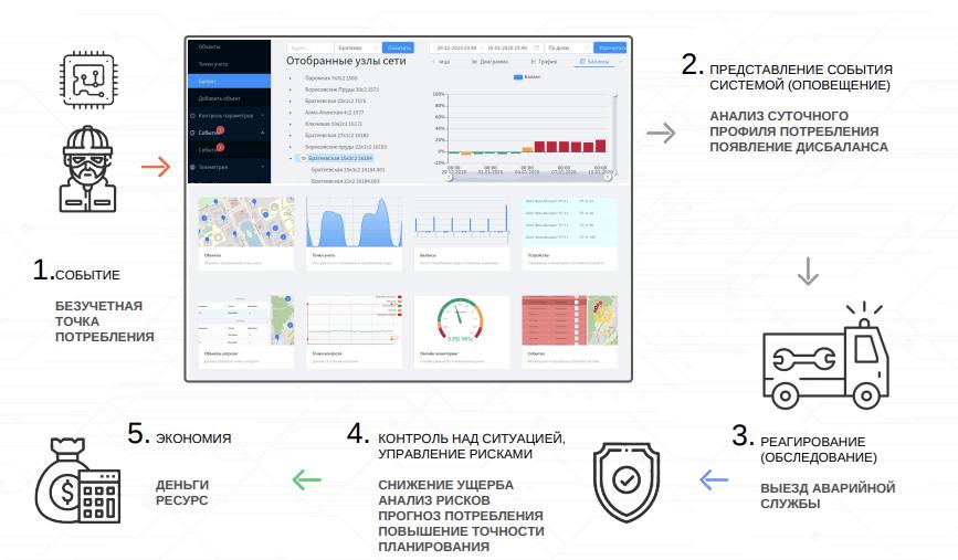IoT 2023-07-17_14-32-09.jpg