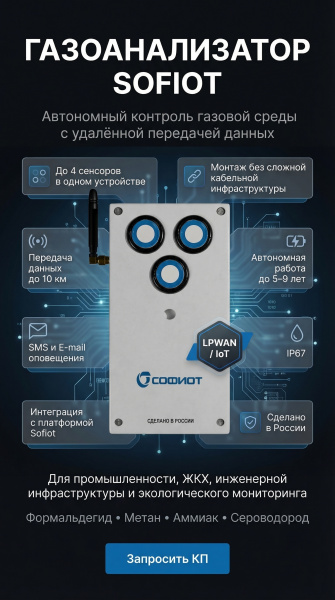 Газоанализатор CH2O CH4 NH3 H2S для промышленного объекта