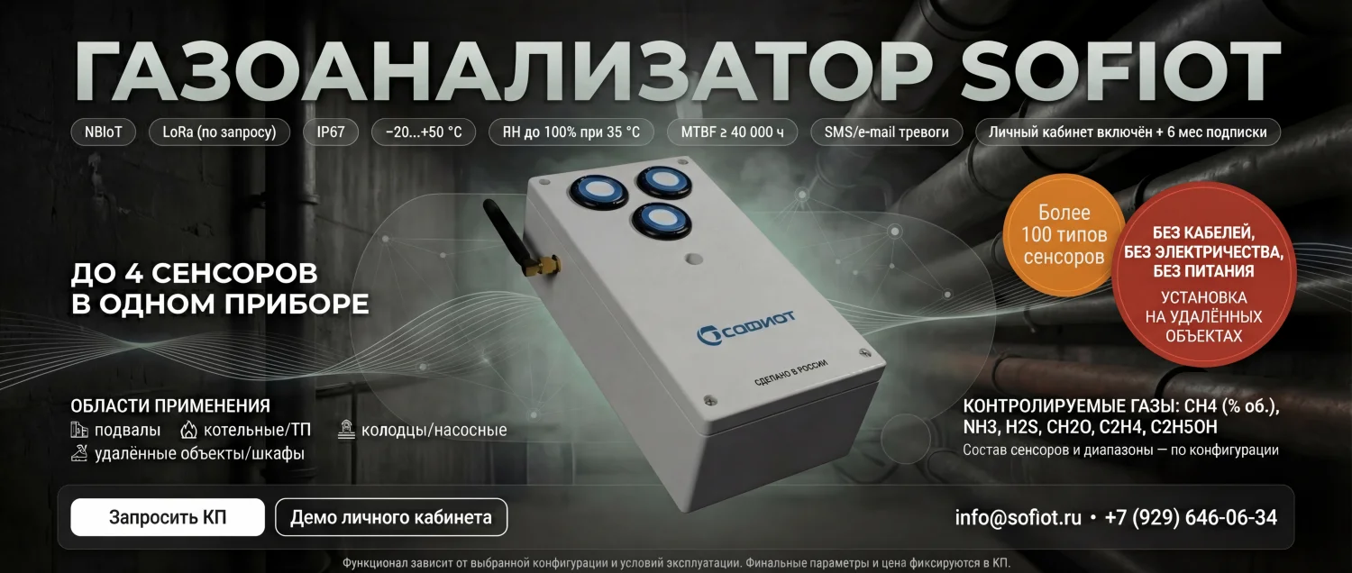  Газоанализатор